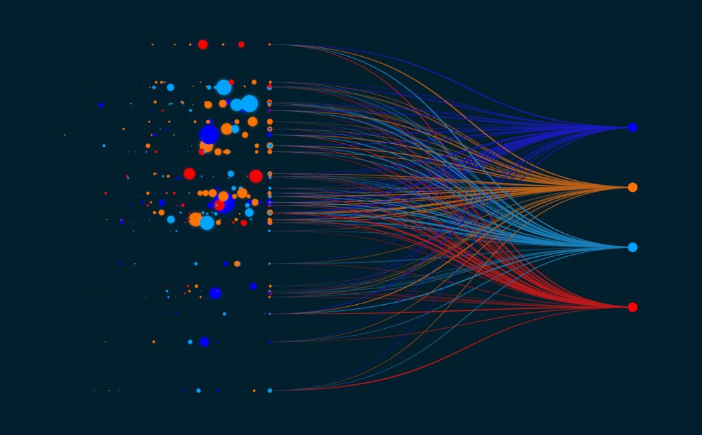 Insight Automation